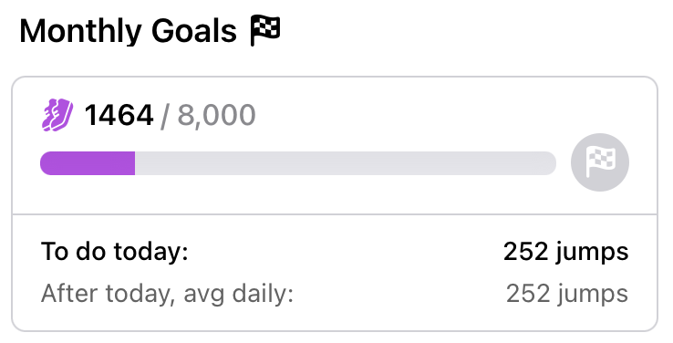Introducing Monthly Jumps and Minutes Goals!